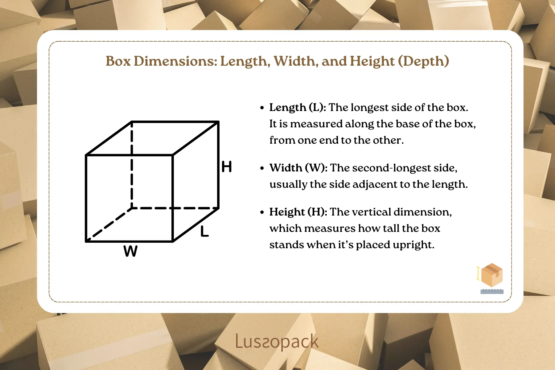 /images/packagingBlogUpdate/figureOutDimensions/figureOutDimensions03.webp